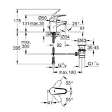 德國 GROHE EUROECO 系列浴室龍頭三件套裝（原裝行貨）